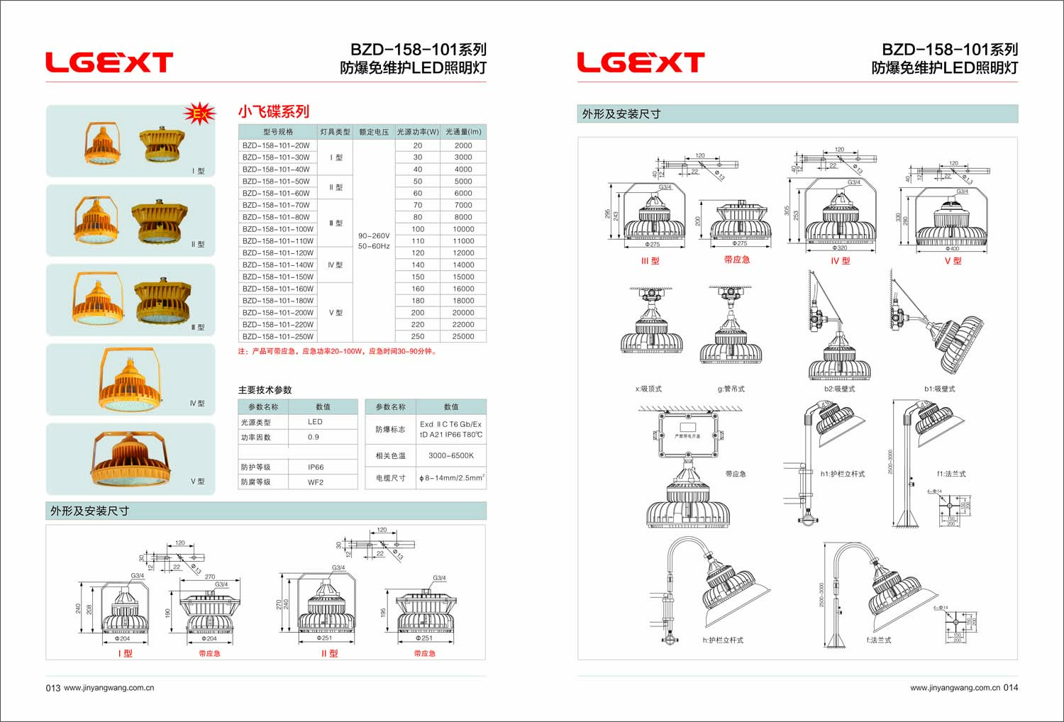 金阳王-led防爆灯